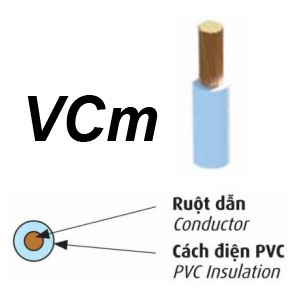 Công suất chịu tải của dây đôi mềm VCm, VCmd, VCmx, VCmt, Vcmo
